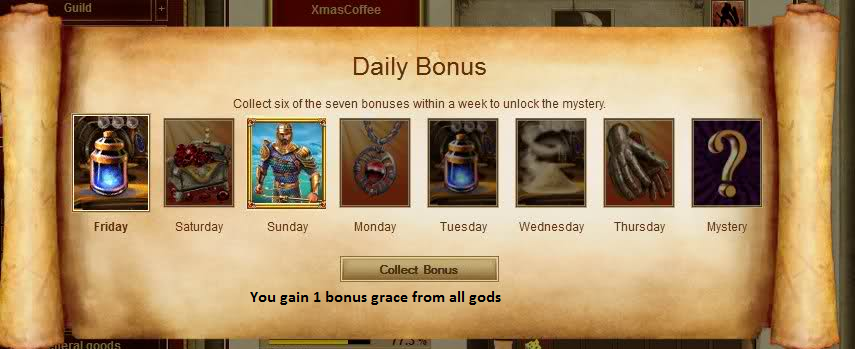 Farsightedness of the Eagle bonus 1 Eagle Eyes bonus 1