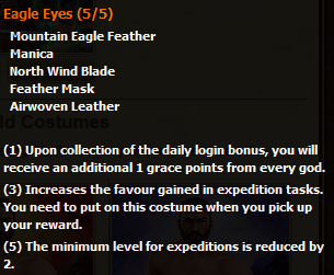 Farsightedness of the Eagle (Eagle Eyes) stats Eagle Eyes stats