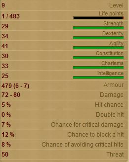 King Gustavo King Gustavo