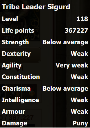 Tribe Lord Sigurd stats Tribe Lord Sigurd stats