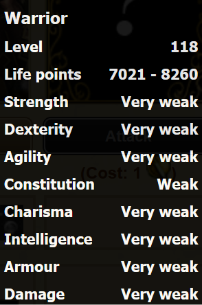 Warrior stats Warrior stats