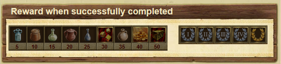 Overwall rewards Overall rewards