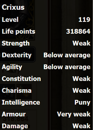 Crixus stats