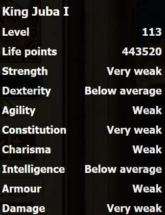 King Jubo I stats