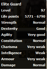 Elite Guard stats