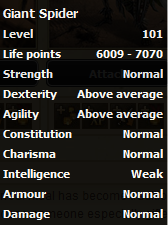 Giant Spider stats