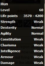 Hun stats