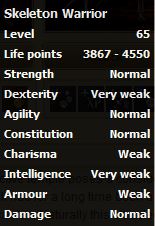 Skeleton Warrior stats