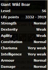Giant_Wild_Boar stats