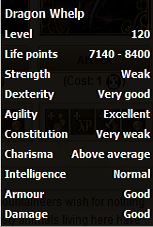 Dragon Whelp stats