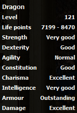 Dragon stats