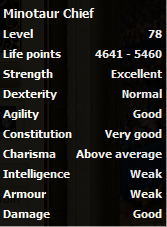 Minotaur Chief stats