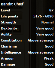 Bandit Chief stats