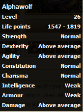 Alphawolf stats