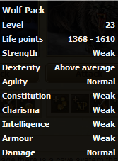 Wolf Pack stats