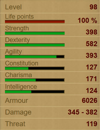 Damage Dealer 1 Damage Dealer 1