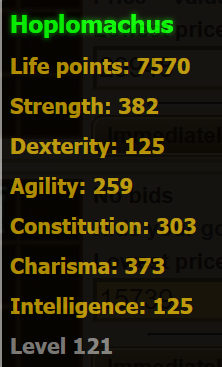 Hoplomachus stats Hoplomachus stats